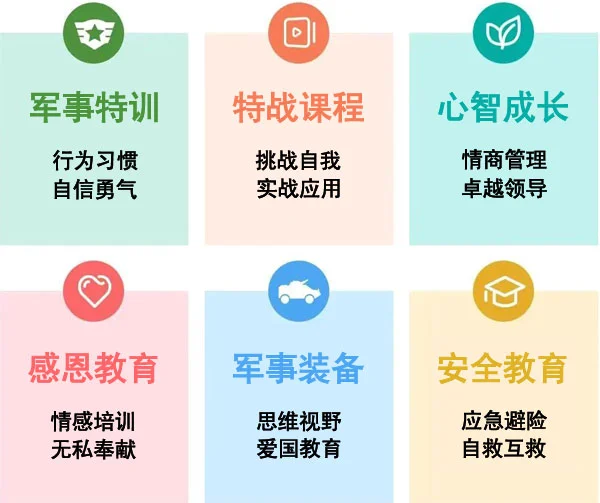 如何制定智能篮球训练计划_0
